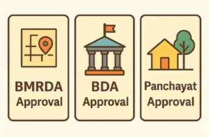 BDA-Panchayat-Approval